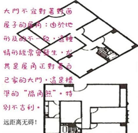 隔角|什麼叫隔角煞？八字命理中的隔角煞詳解